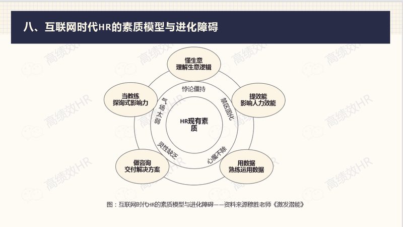 劳务派遣转正，名额限制揭秘**