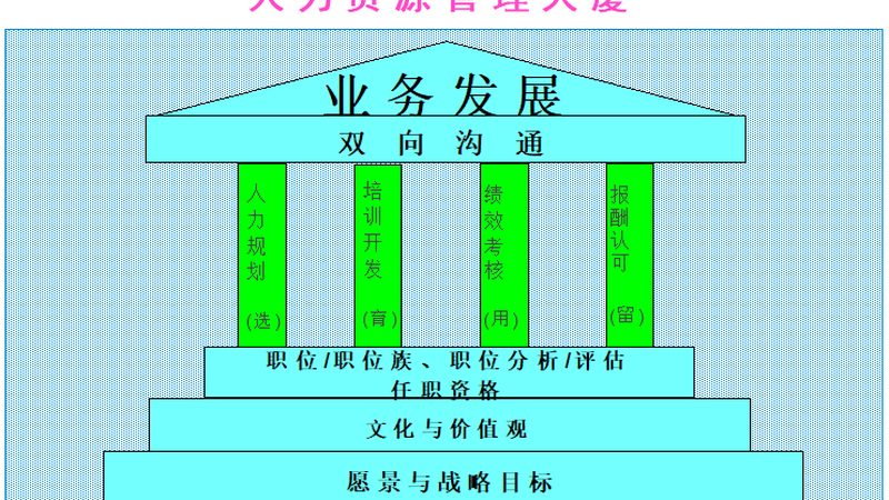 社保代缴合同条款：HR如何避免潜在风险**